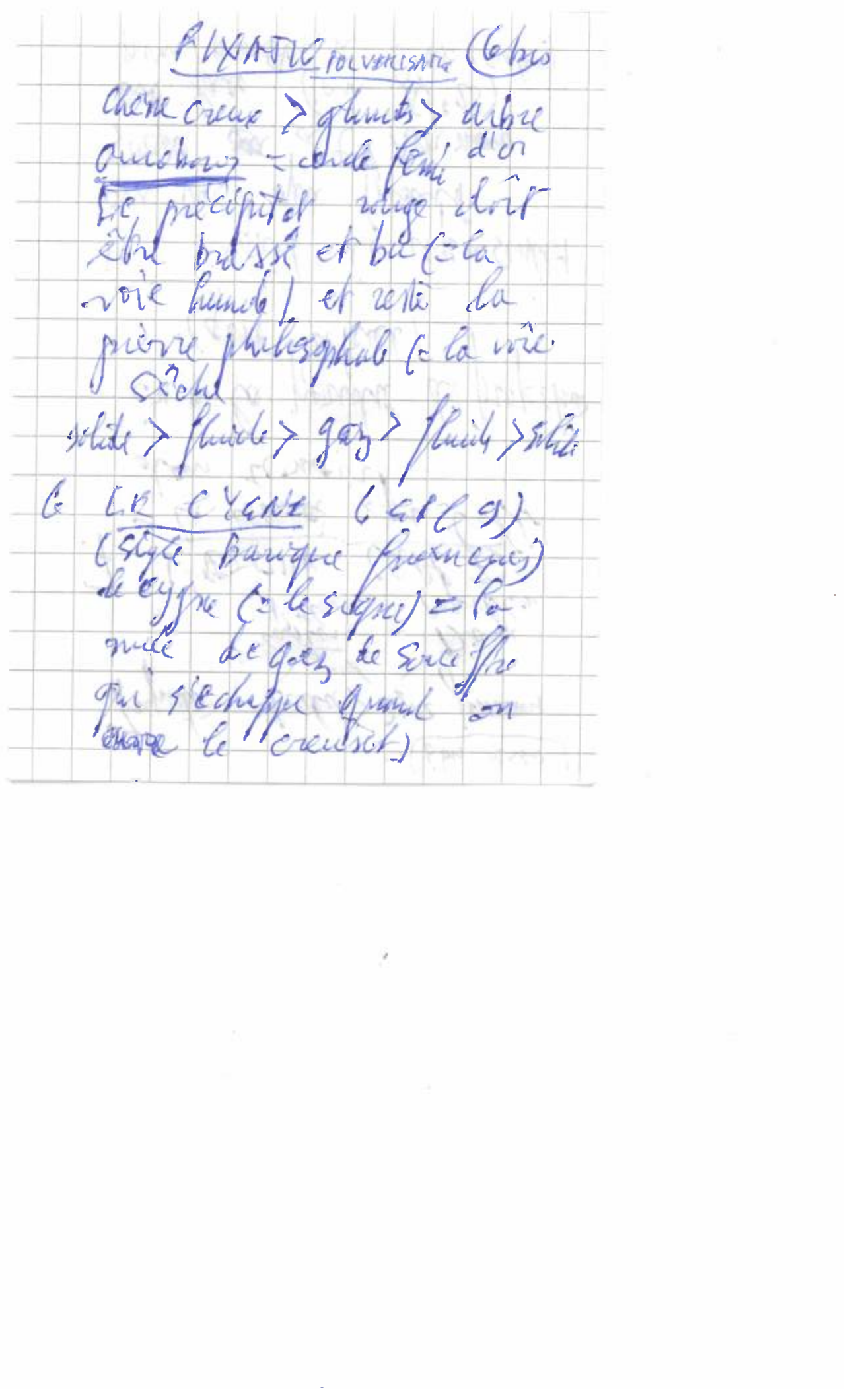 spiekbriefje 1