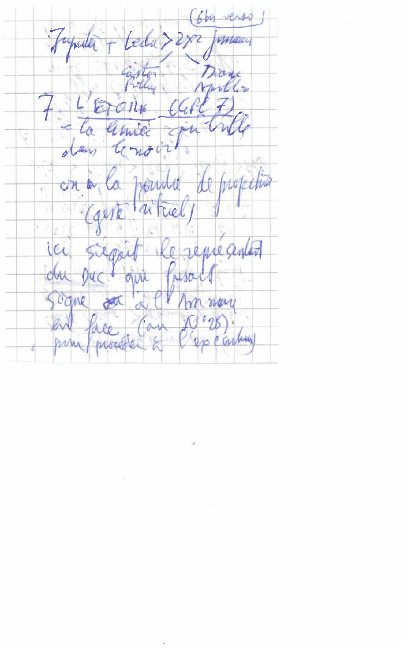 spiekbriefje 2