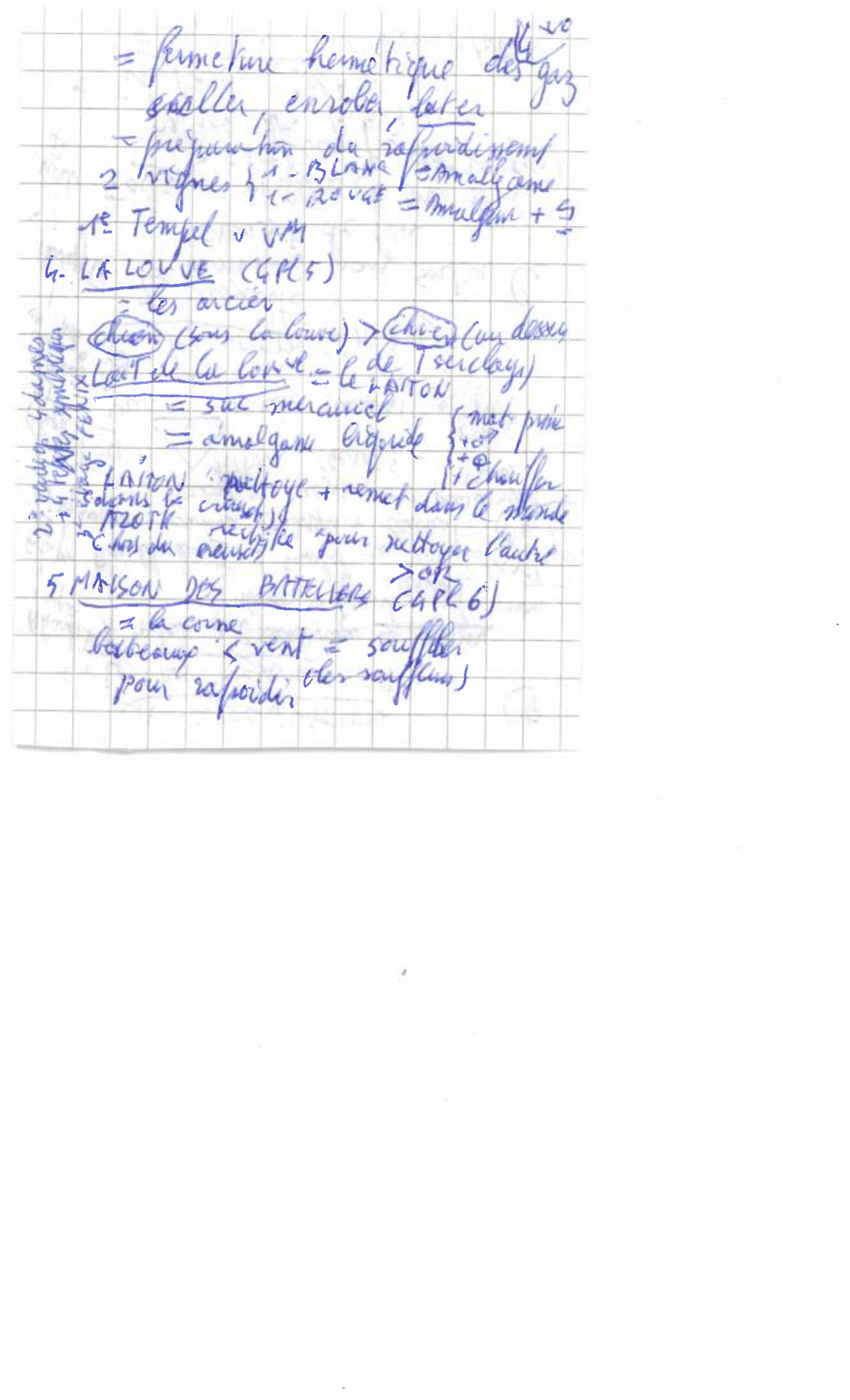 spiekbriefje 20